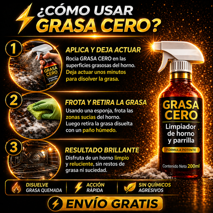 GRASA CERO | Elimina la grasa más difícil en minutos